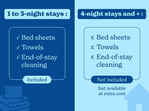 a screenshot of two texts with the bed sheets at Vacancéole - Les Chalets du Verdon in La Foux