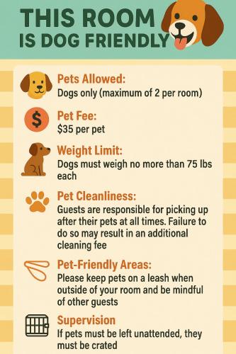 a poster of a dog friendly room with dogs allowed dogs only maximum at The Aurora Inn & Cottages in Bartlett