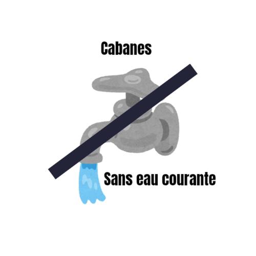 a diagram of a gorilla with the words galahs saas evil coordinate at Cabane sur Pilotis - Le Paraclet in Saint-Didier-sur-Arroux