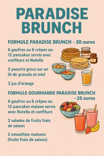 a poster showing the nutritional benefits of pancake brunch at Appartement de luxe avec jacuzzi dans le centre de Macon in Mâcon