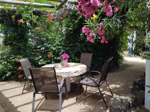 Giardino di Quinta do Paraiso
