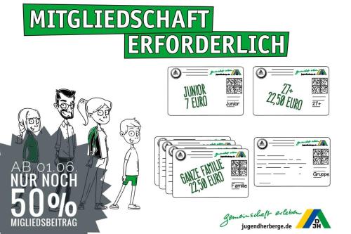a cartoon of a group of people standing next to a ticket at Jugendherberge Bayrischzell-Sudelfeld in Bayrischzell