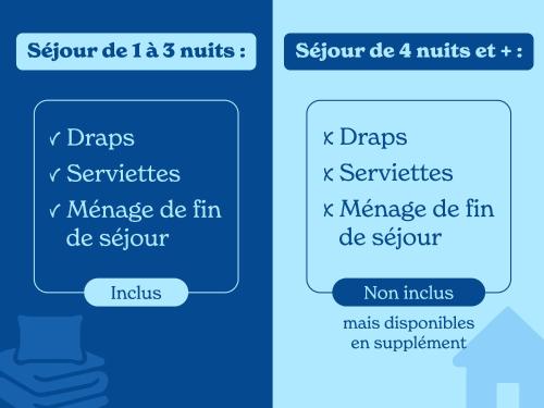 a screenshot of two texts with the different types of inputs at Vacancéole - Résidence Le Beauregard in La Léchère