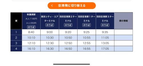 東京にある北川秋叶原 羽田机场直达 秋叶原站步行4分钟的和风民宿 卫生间偏小 适合家庭和情侣入住のギャラリーの写真