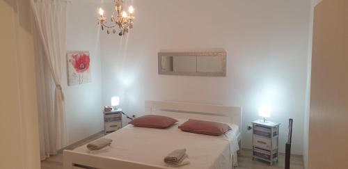 Apartment M&A - A