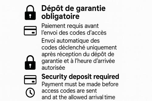 a diagram of the different types of credentialypesetter at Suite prestige avec jacuzzi in Pontault-Combault
