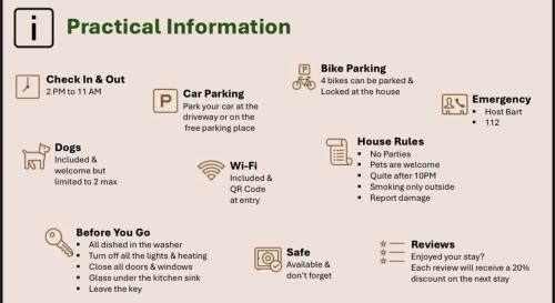 a diagram of the process of practical information at Five Trees Forest Home in Lanaken