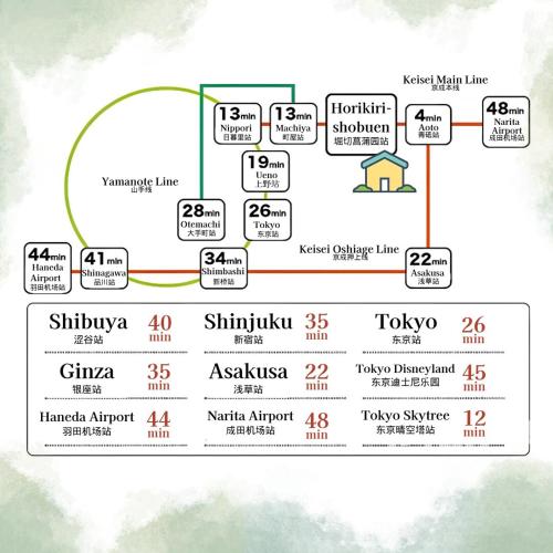 Bnn堀切2丁目ESTA III