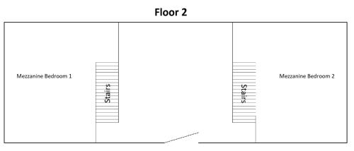 a chart with a line graph of the number of iterations of a mortar pattern at Casa KamArea in Stepantsminda