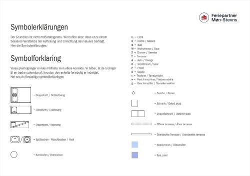a screenshot of the shortcuts dialog box in the software at FA004-Faxe-Ladeplads-Brandskov-4 in Fakse Ladeplads