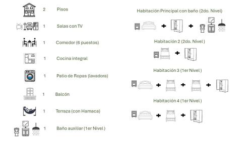 Plano de Condominio Parque Baviera
