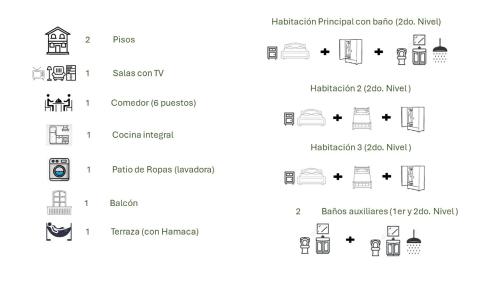 Plano de Condominio Parque Baviera