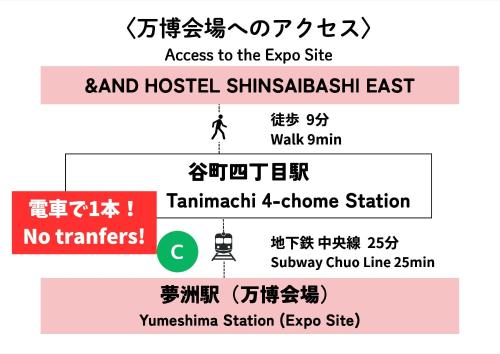 Certifikát, hodnocení, plakát nebo jiný dokument vystavený v ubytování &AND HOSTEL SHINSAIBASHI EAST