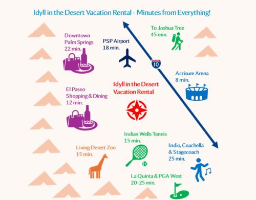 a map of the desert vacation rental miles from everything at Idyll in the Desert - Immaculate Palm Desert Getaway in Palm Desert