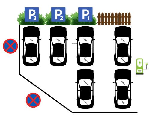 a cartoon illustration of a car in a parking lot at Mini Loft 30 - Apartment 2 