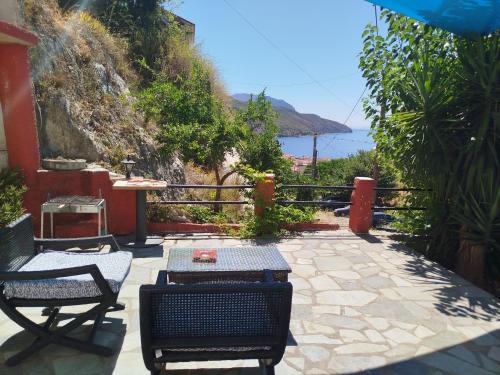 Small and practical No2