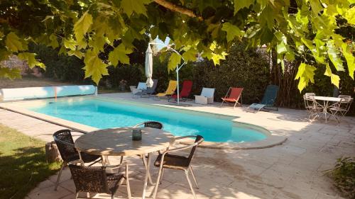 Piscina a Gite des fleurs o a prop
