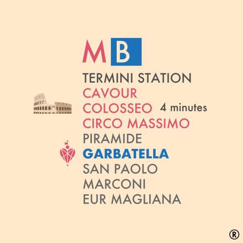 a list of names of cities in a white background at Biffi 2 - Garbatella Rooms in Rome