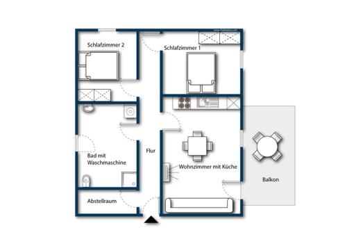 Plano de MaLa 2