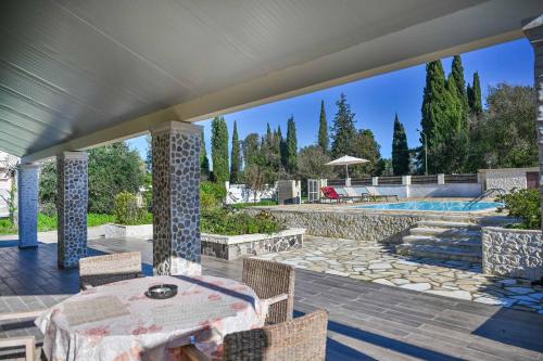 Zahrada ubytování Villa Iskander