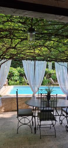 un patio con mesa y sillas y una piscina en Cherche Midi, en Noves