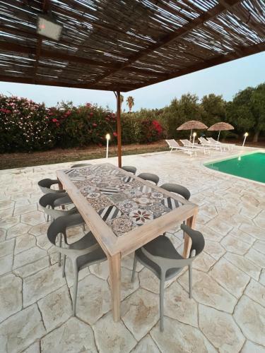 Φωτογραφία από το άλμπουμ του Villa Stefano - avec piscine privée à Trapani σε Casa Luppini