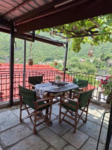 Θέα στο βουνό, mountain view