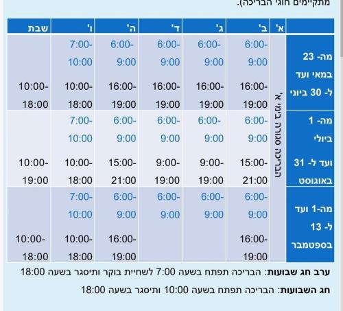 a line graph showing the number of births and deaths from pneumonia at דירת מסע בגליל in Bet Leẖem HaGelilit