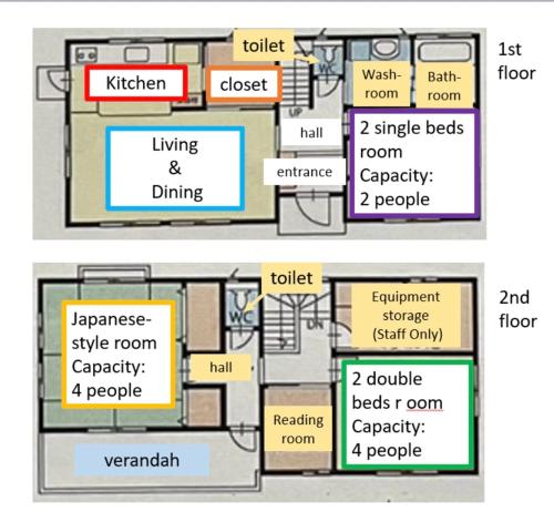 a floor plan of a house with different floors at Villa松本桜橋 in Matsumoto