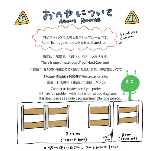 a cartoon of a plant behind a fence at GUEST HOUSE SUMIRE - Vacation STAY 34298v in Nago
