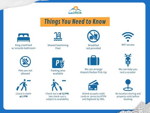 a diagram of the things you need to know at Taman Prabhawa by Bukit Vista in Sukawati
