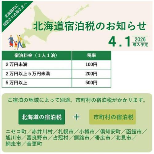a price tag for a ticket to a train station at HOTEL TETORA ASAHIKAWA EKIMAE - Vacation STAY 91502v in Asahikawa
