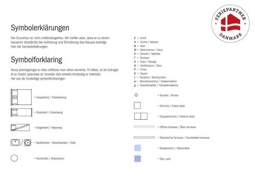 a screenshot of the markup language in a document at G261-Lemvig-Vinkelhagevej-161 in Lemvig