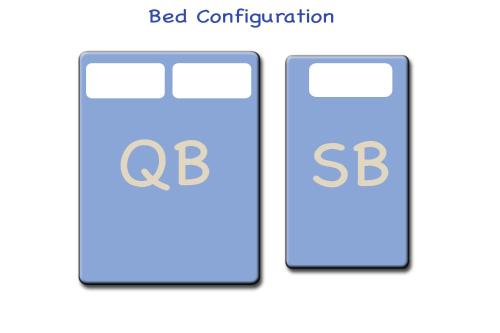 two cell phones with the symbol of bed configuration at Echuca Nirebo Motel in Echuca