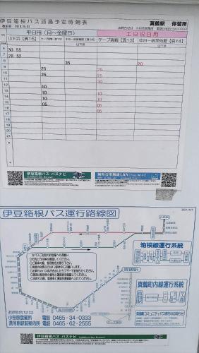 a piece of paper with a diagram of a train at 箱根と熱海の中間駅徒歩10分海徒歩3分のリビエラマナヅル in Wada