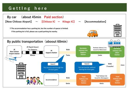 a screenshot of a webpage with a diagram of getting here at こぐまヴィラ in Sapporo