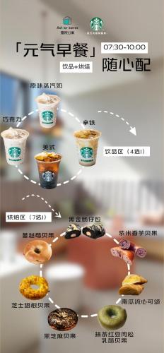 a collage of pictures of different types of food at Adoor Suites Shenzhen in Shenzhen
