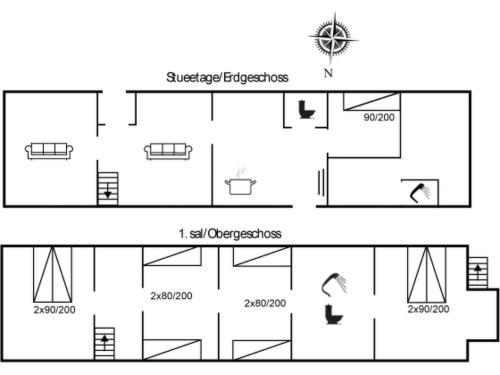 a schematic diagram of a laboratory with different parameters at Holiday Home Nyyrikki - 100m from the sea by Interhome in Gudhjem