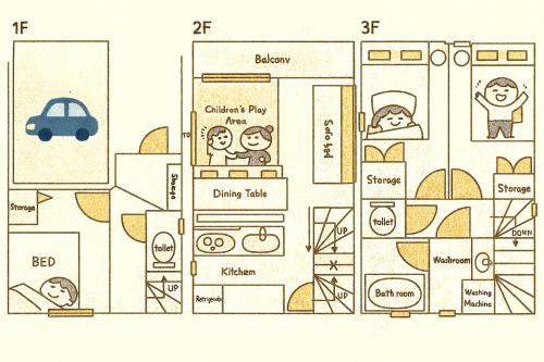 HAPPY HOME Entire House 7 mins from Higashi Jujo Station 5 mins to Ikebukuro Kids Slide Free Parking