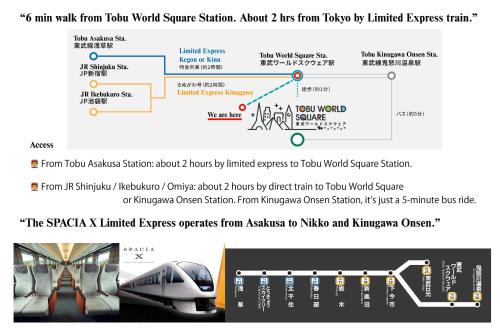 a page of a website with a diagram of a train at Nikko Kinugawa Stay in Nikko