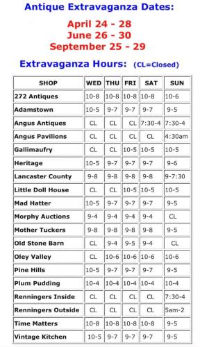 a screenshot of a computer screen with a spreadsheet at The Highland Oasis in Ephrata
