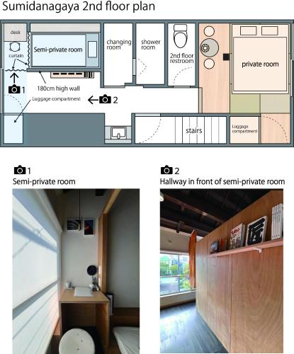 墨田長屋の見取り図または間取り図