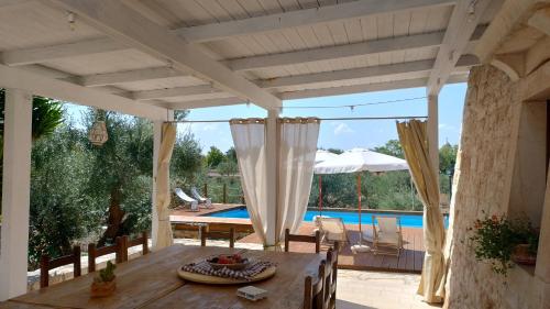 Piscine de l'établissement LocoMura ou située à proximité