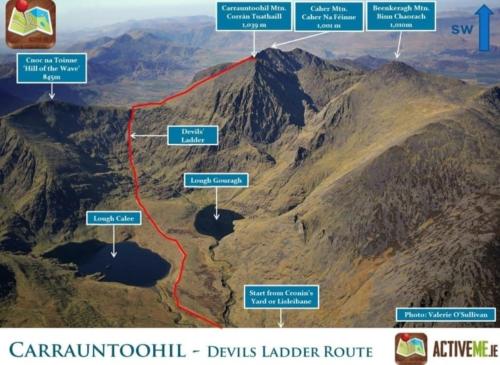 a map of the craterhill devils ladder route on a mountain at Modern 2 bedroom Apartment with River views in Behy Bridge