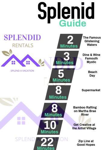 a diagram of the benefits of a sp rental guide at Splendid Sensation in Florence Hall