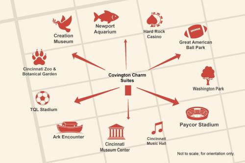 Φωτογραφία από το άλμπουμ του Covington Charm 202 σε Covington