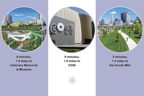 four different views of a building with a city in the background at Cozy Campbell Bungalow in Columbus