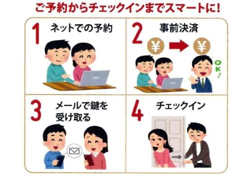 a packet of memory cards with children and a laptop at Hote Io Lite in Nago