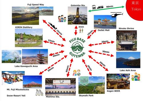 a collage of photos of different places in the world at FujiBaseGotemba Sta 3-mins walk in Gotemba
