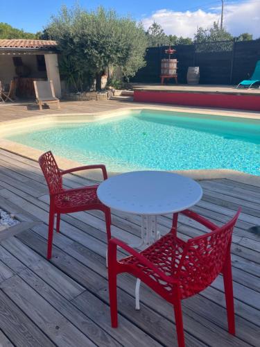 Le Temps d'une Parenthèse Chambre d'hôte en Camargue wifi piscine Clim